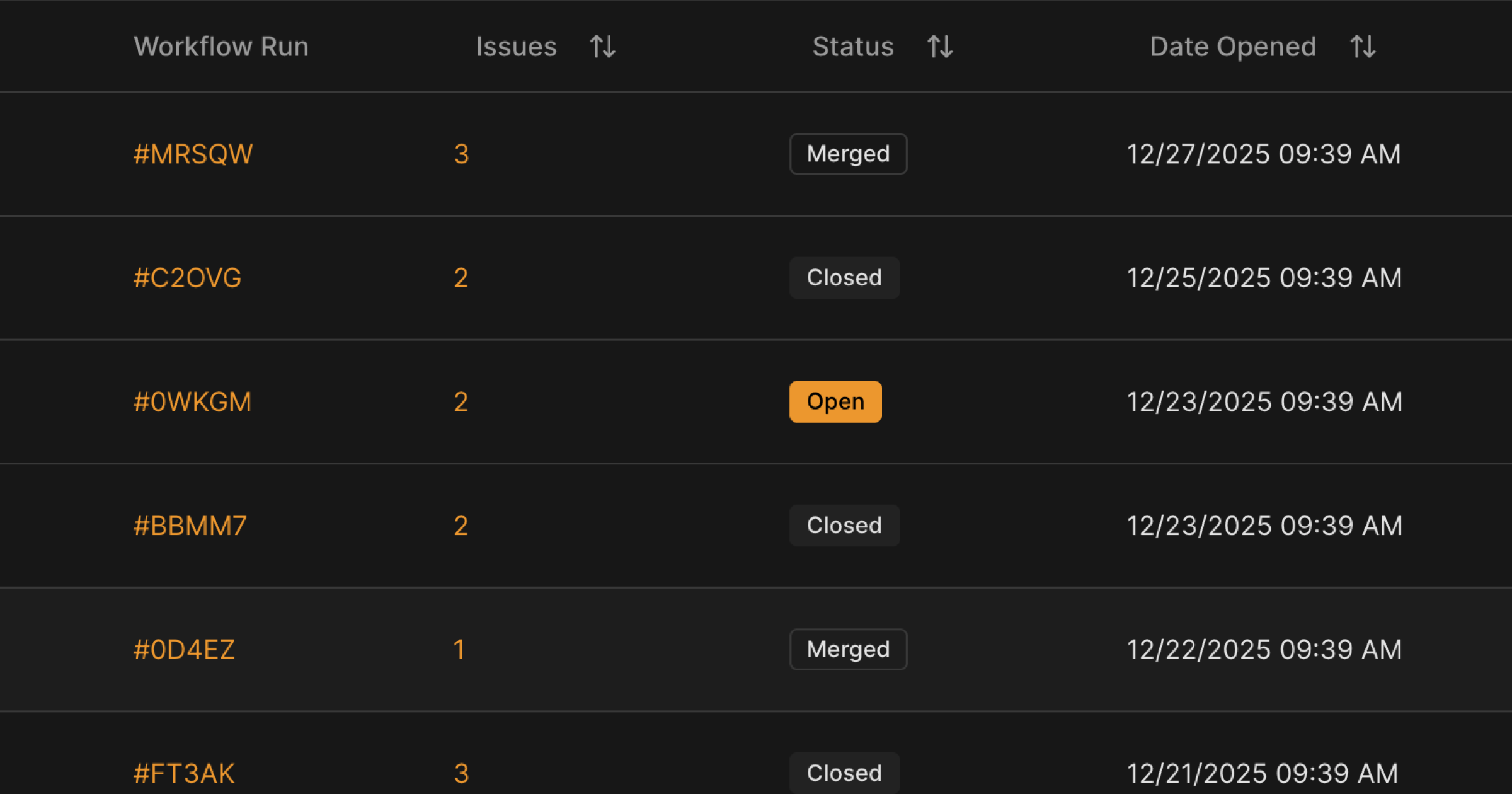Screenshot of the pull requests page in CodeKudu
