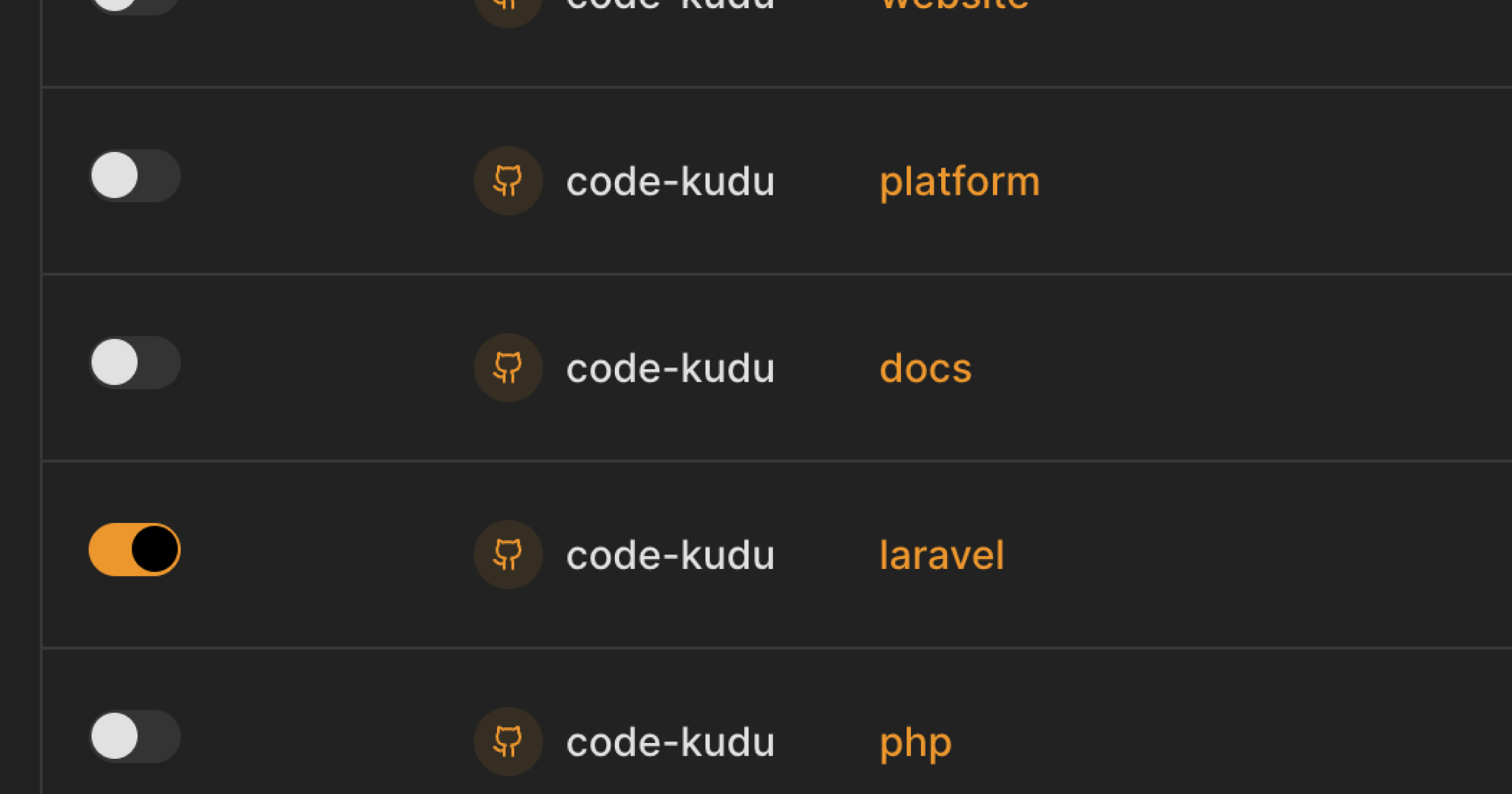 Screenshot of the GitHub repositories page in CodeKudu